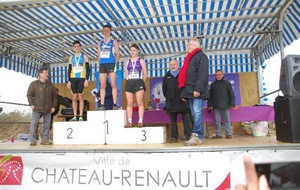 12/01/20 : Résultats Championnat départemental de cross à Chateaurenault