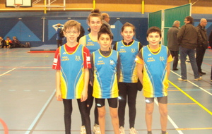 Résultats Départementaux triathlons en salle BE/MI