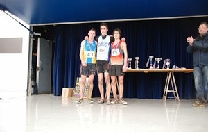 Résultats Cross régional à Méziéres en Brenne du 26/01/14