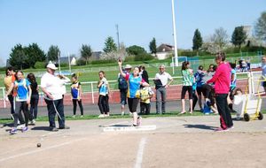 Résultats Départementaux sur piste BE/MI à St Cyr du 12/04/15
