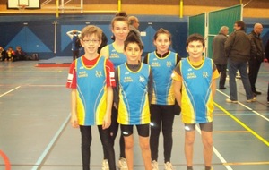 13/12/2015 : Résultats Championnat départemental en salle BE/MI à Grandmont