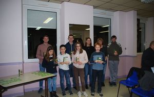 Récompenses Saison 2017-2018