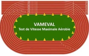 Test VMA du 10/10/2025