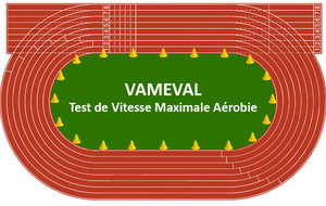 TEST VMA du 14/01