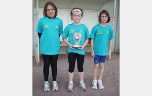 Remise de Récompenses 2010