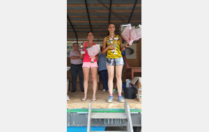 Résultats des compétitions du week-end du 25/06