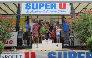 Résultats des compétitions du 14/07/17