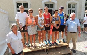 Foulées de Chaumussay