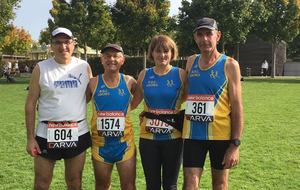 Résultats des compétitions du week-end du 15/10/17