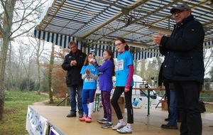 Cross de Château-Renault