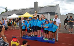 Résultats des compétitions du week-end du 10/06