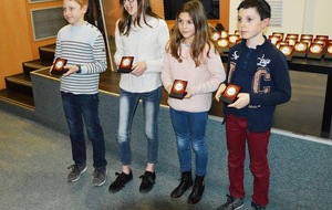 Récompenses saison 2017-2018