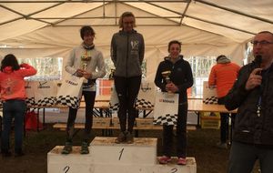 Résultats des compétitions du week-end du 10/03