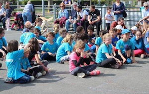 Anim'Athlé de Ligueil