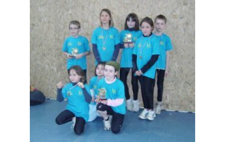 Résultats Meeting indoor de Chinon.