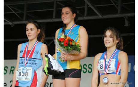 Résultats régionaux de cross à Amboise