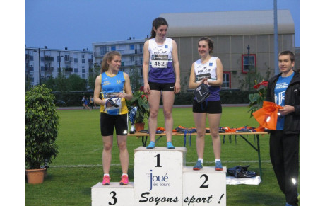 Résultats Meeting 1/2 fond et fond BE à VE de Joué les Tours le vendredi 24/04