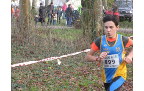 Résultats du week-end du 27/12