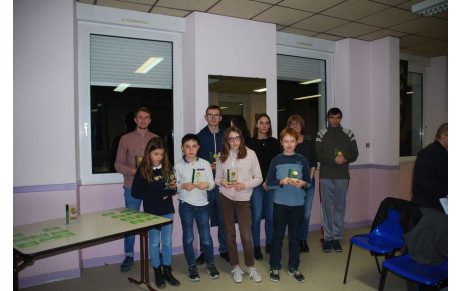 Récompenses Saison 2017-2018