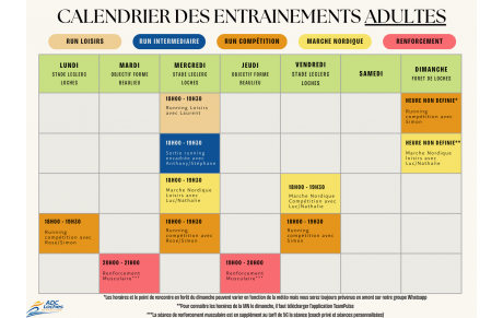 Planning ADULTES