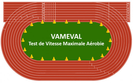 TEST VMA du 14/01